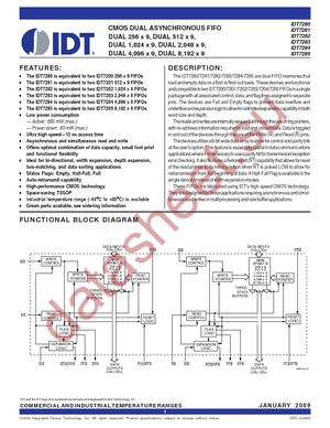 IDT7281L15PA datasheet  